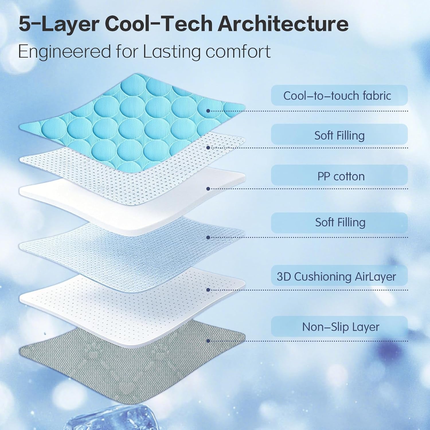 Self-Cooling Pet Mat for Dogs & Cats – Washable Portable Cooling Pad